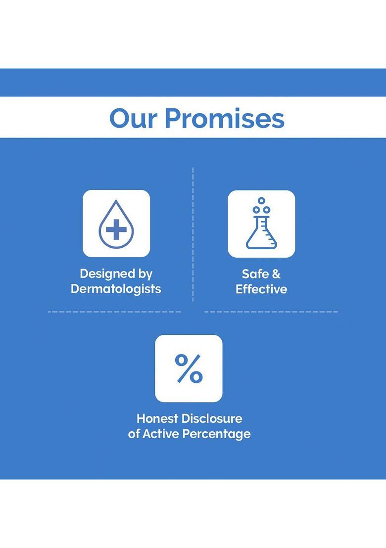 The Derma Co 1 Salicylic Acid Daily Exfoliating Body Wash For Rough Bumpy Skin 250Ml