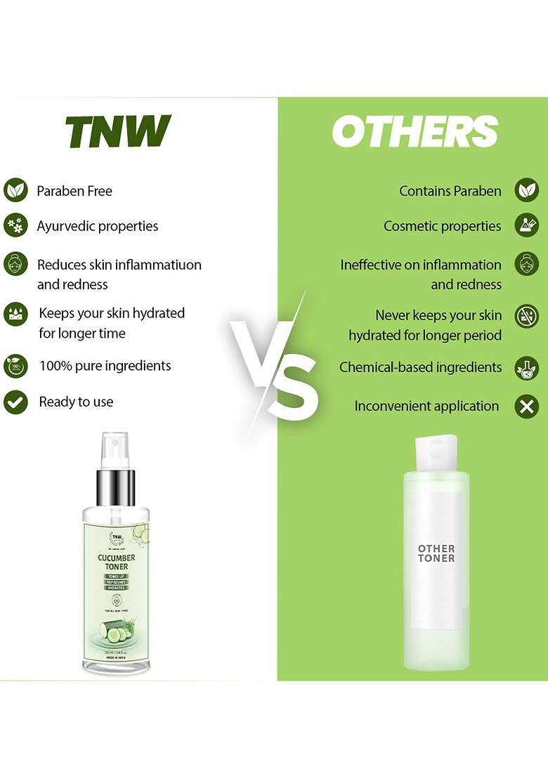Tnw The Natural Wash Set Of 2 Cucumber Pore Tightening Toner 100Ml Each - Indya