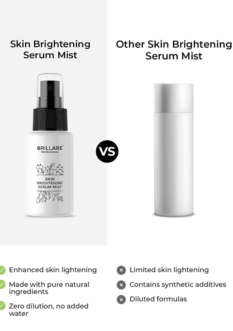 Brillare Skin Brightening Serum Mist For Pigmented 50Ml