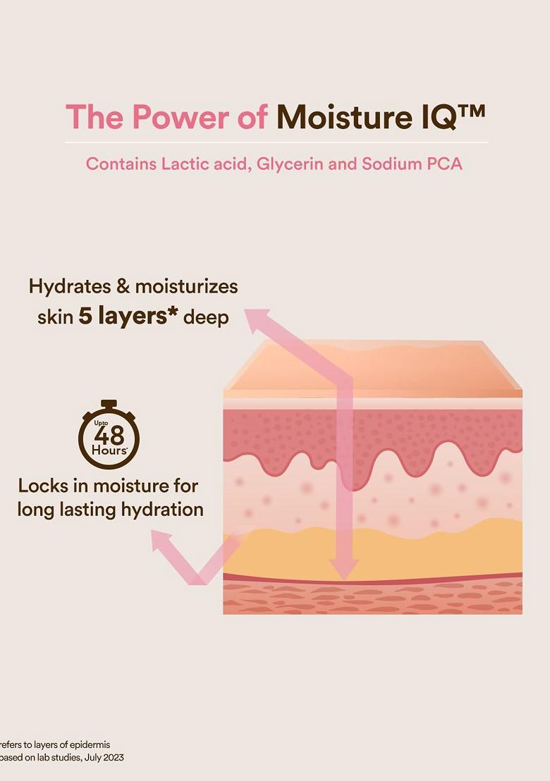 Wow Skin Science Himalayan Rose Body Lotion For Light Hydration With Water 400Ml