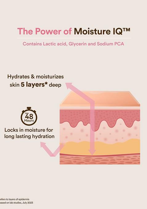 Wow Skin Science Himalayan Rose Body Lotion For Light Hydration With Water 400Ml