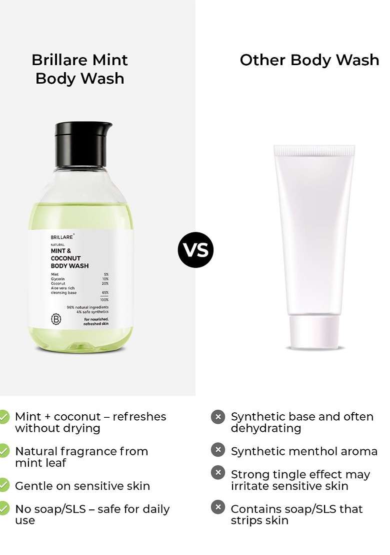 Brillare Mint Coconut Body Wash 200 Ml - Indya