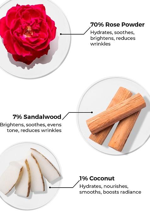 Brillare Rose Powder Face Wash For Younger Looking Skin With Sandalwood Coconut 30G