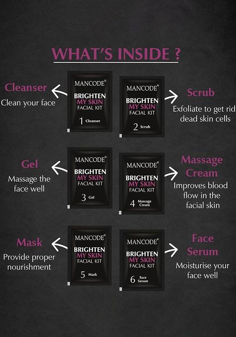 Mancode Set Of 3 Brighten My Skin 6 Steps Alpha Arbutin Vitamin C Facial Kit 58 G