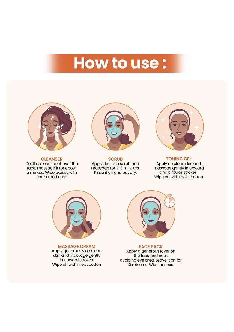 Tnw The Natural Wash Papaya Facial Kit With Orange Turmeric For Glowing Skin 125G