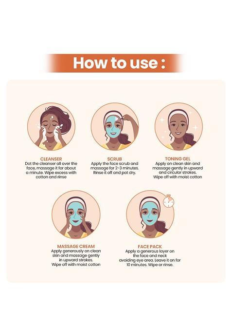 Tnw The Natural Wash Papaya Facial Kit With Orange Turmeric For Glowing Skin 125G