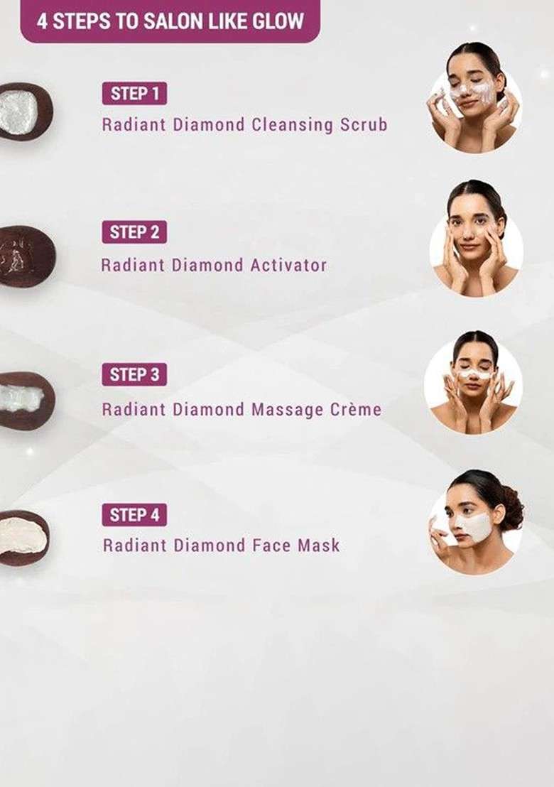 Lotus Herbals Radiant Set Of 4 Diamond Cellular Radiance 1 Facial Kit 37G Each - Indya