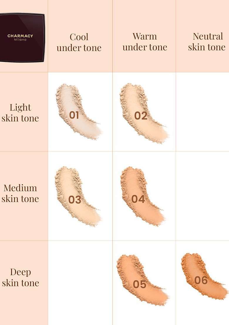 Charmacy Milano Hd Coverage Compact Enriched With Cacao Seed Butter 8 G Shade 06 - Indya