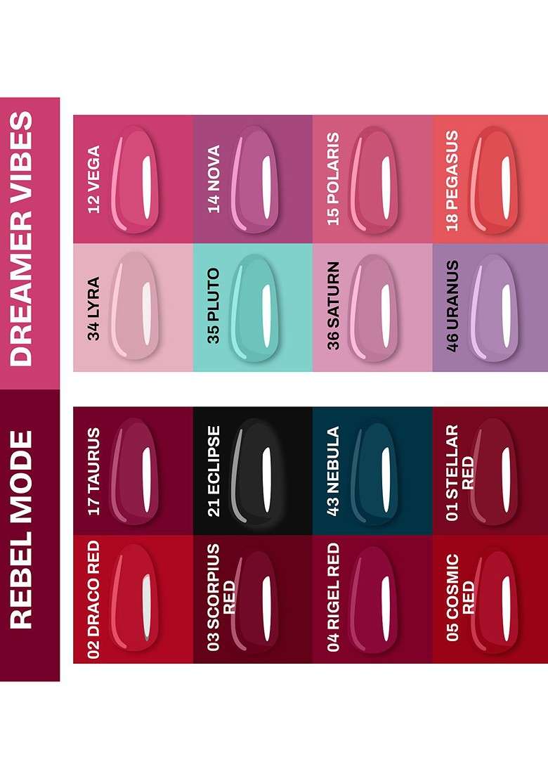 Mars Cosmic Hue Ultra Glossy Shine Nail Paint 10Ml Vortex 47 - Indya