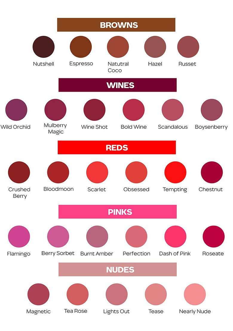 Faces Canada Feather Light 10Hr Stay Ultime Pro Hd Intense Matte Lips Primer Lipstick 1 4G Perfection 01 - Indya