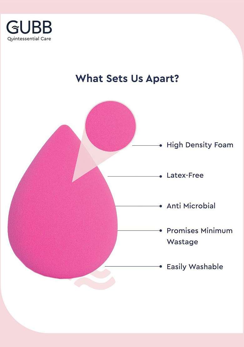 Gubb Bright Pink Makeup Beauty Blender - Indya