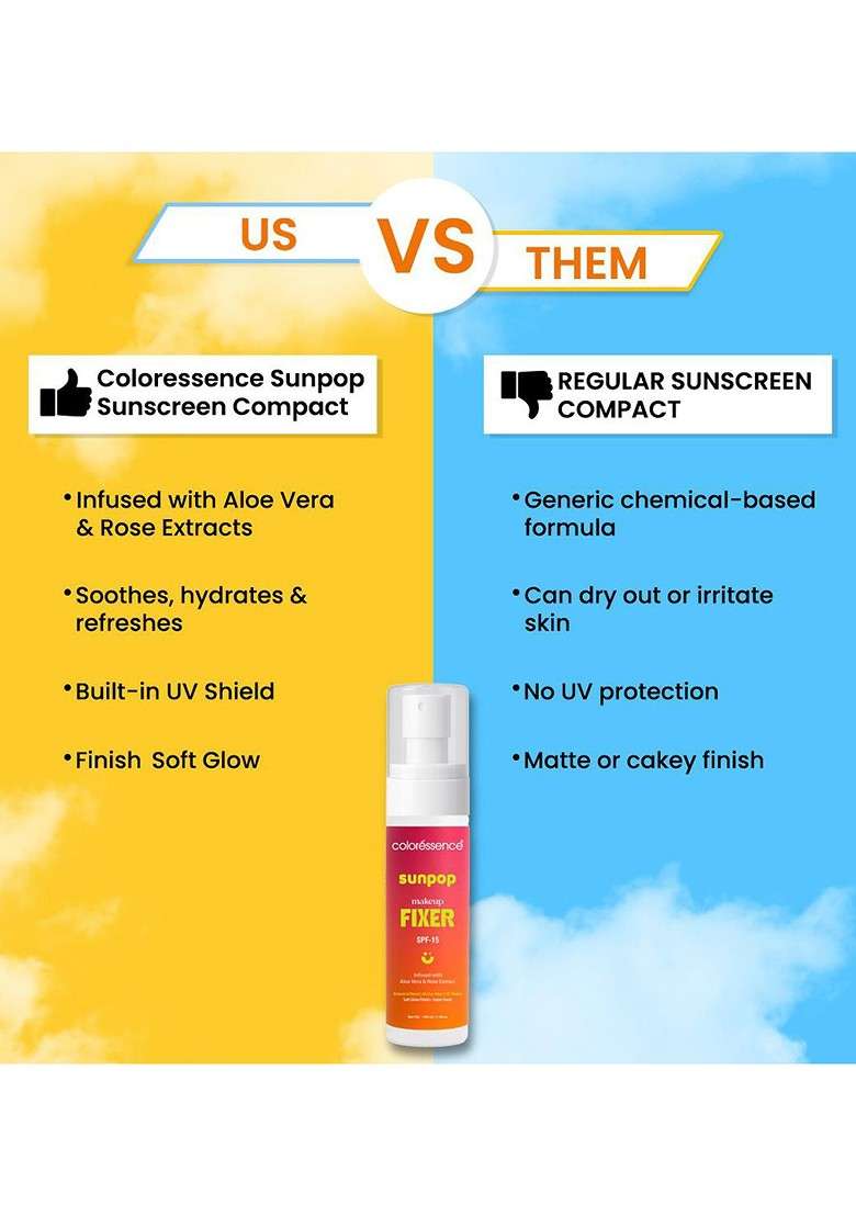 Coloressence Sunpop Makeup Fixer Spf 15 100 Ml - Indya