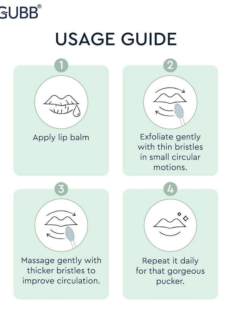 Gubb Set Of 2 Silicone Exfoliating Lip Scrubber Brush - Indya