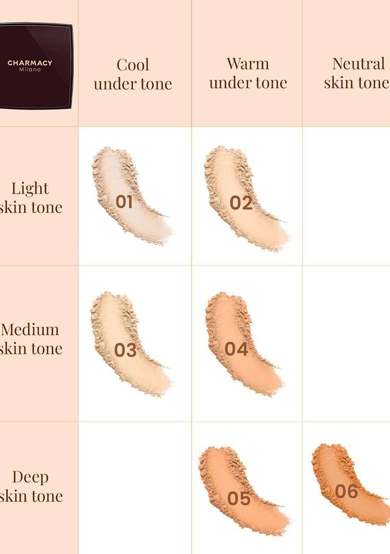 Charmacy Milano Hd Cover Matte Finish Waterproof Compact 8 G Shade 05 - Indya