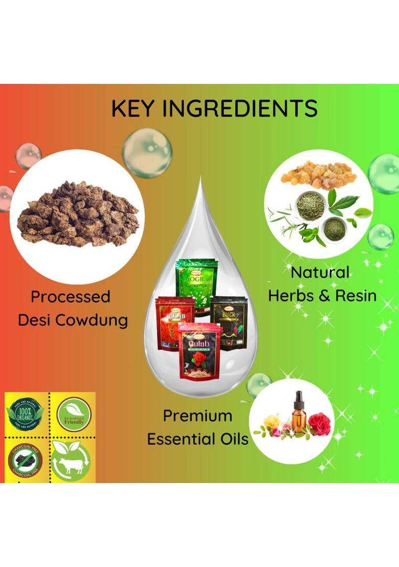 Gaumayam 60 Dhoop Bati 4 In 1 Anandjyot Zipper Pack Black Cow Dung Incense Sticks Rose Jasmine Guggul Frankincense - Indya