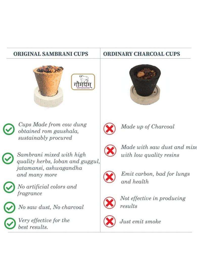 Gaumayam Organic Havan Cups 3 Sambrani Dhoop For Pooja- Cow Dung Herbal Loban Cup Guggul Frankincense - Indya