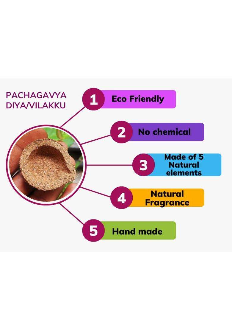 Harsa Namma Brand Panchagavya Vilakku Pack Of 30Panchakavya Gobar DiyaDeepamVilakku Cow Dung (Pack 30) Table Diya (Height 1 Inch) - Indya