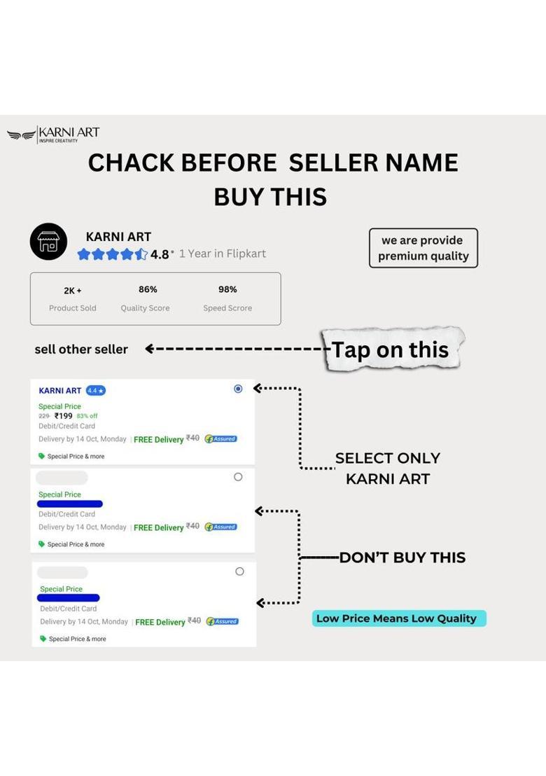 KARNIART Premium Premanand Ji Maharaj Wall Hanging for Living Room,Bedroom,Spiritual Digital Reprint 30 inch x 12 inch Painting&nbsp;&nbsp;(Without Frame, Pack of 6) - Indya