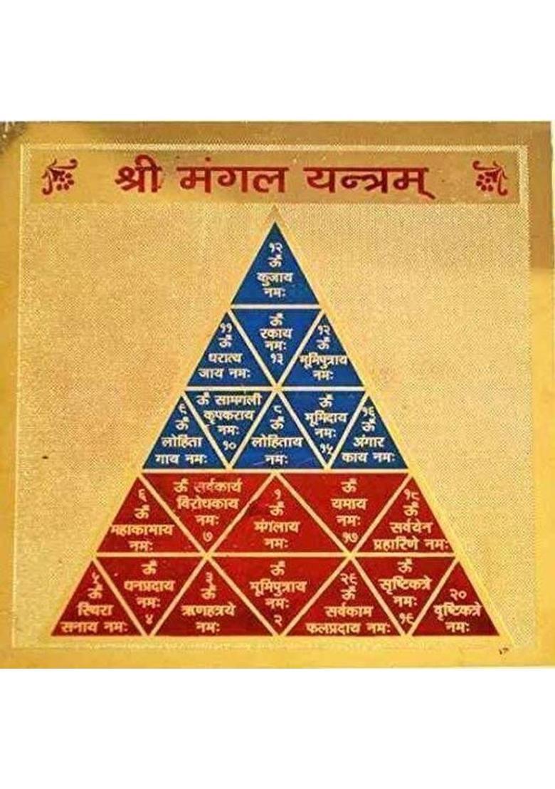 Deal Tree Mangal Yantra Powerful Sacred Geometry for Wealth Protection Vastu Gold, Plated Yantra&nbsp;&nbsp;(Pack of 1) - Indya
