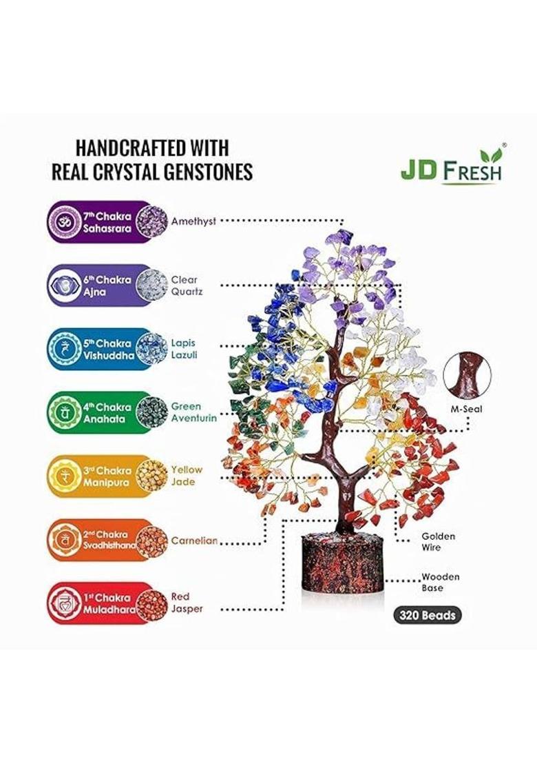 JD FRESH 7 chakra crystal Spiritual Money tree good luck & Positive Energy for Home Decorative Showpiece - 27 cm&nbsp;&nbsp;(Stone, Multicolor) - Indya