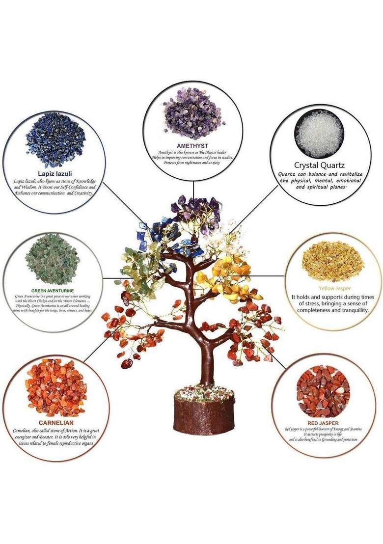 Hitansh Enterprise 7 Chakra Natural Healing Gemstone Feng Shui Money Tree for Good Luck Yoga Reiki Decorative Showpiece - 22 cm&nbsp;&nbsp;(Stone, Wood, Copper, Polyresin, Multicolor) - Indya