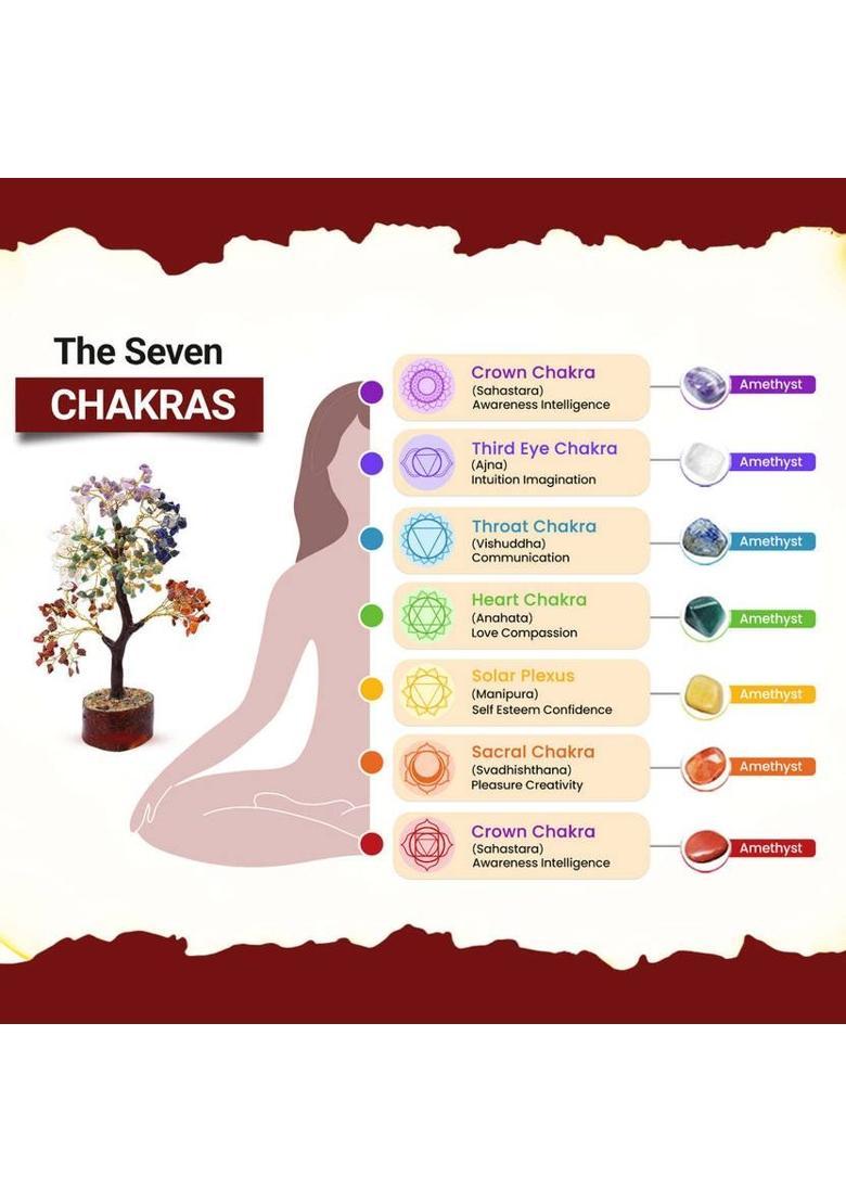 BHAGYA G 7 Chakra Tree Plant for Home & Offce Decor Goodluck Wealth Prosperity 200Beads Decorative Showpiece - 7 cm&nbsp;&nbsp;(Crystal, Multicolor) - Indya