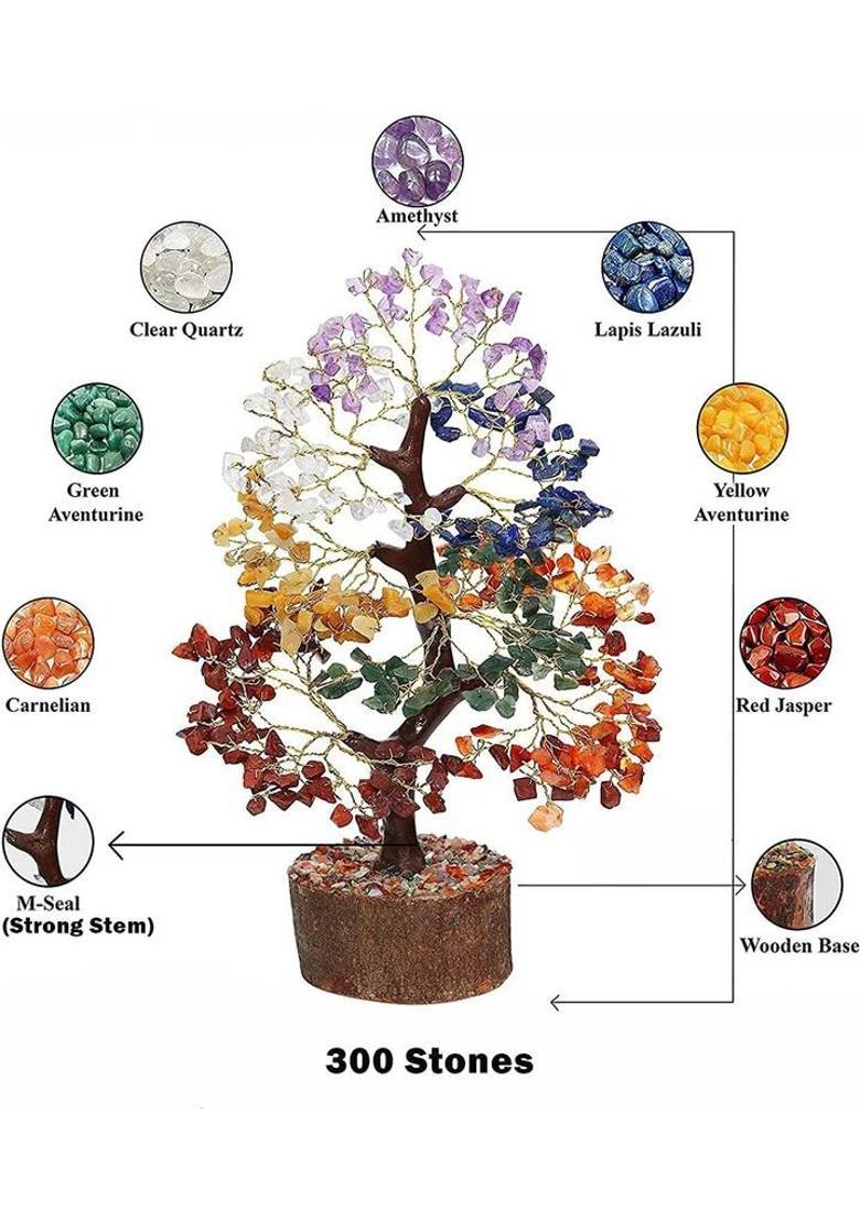 SWISS WONDER Gemstone Crystal Tree Feng Shui Home office Decoration-JU Decorative Showpiece - 24 cm&nbsp;&nbsp;(Stone, Wood, Multicolor) - Indya