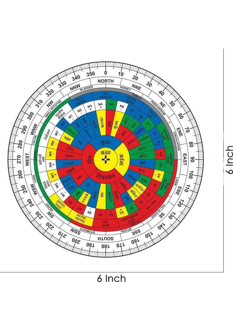 vastu-vigyan Vastu Hindi Shakti Chakra (6 INCH) Vastu Remedy |Vastu Shakti Chakra (Pack of 1) Decorative Showpiece - 0.2 cm&nbsp;&nbsp;(Plastic, Multicolor) - Indya