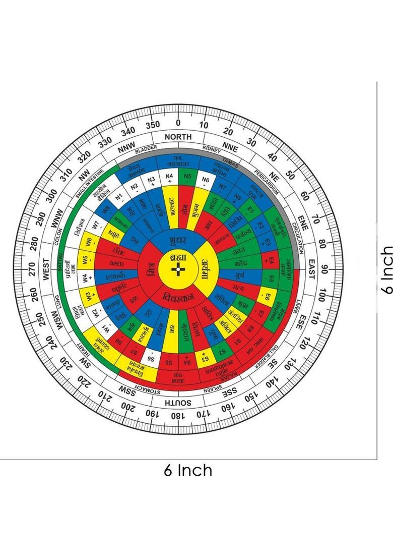 Treemaison Coronating Homes Vastu Hindi Shakti Chakra (6 Inch) for Energy Balancing, & Vastu Correction Decorative Showpiece - 15 cm&nbsp;&nbsp;(Plastic, Multicolor) - Indya