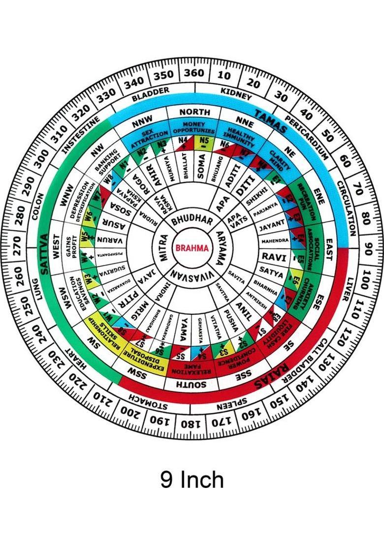 Treemaison Coronating Homes Vastu Shakti Chakra (9 Inch) for Energy Balancing, Protection & Vastu Correction Decorative Showpiece - 22.86 cm&nbsp;&nbsp;(Plastic, Multicolor) - Indya