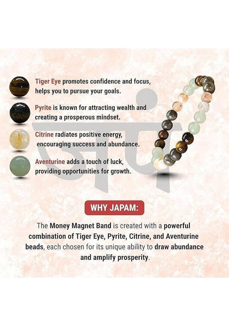 Pyrite, Green Aventurine, Crystal, Tiger