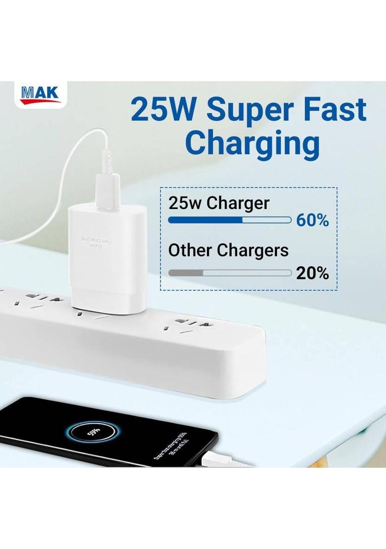 MAK 25 W Supercharge 3.1 A Wall Charger for Mobile with Detachable Cable&nbsp;&nbsp;(Compatible for Galaxy A34 5G & Other Devices, White, Cable Included) - Indya