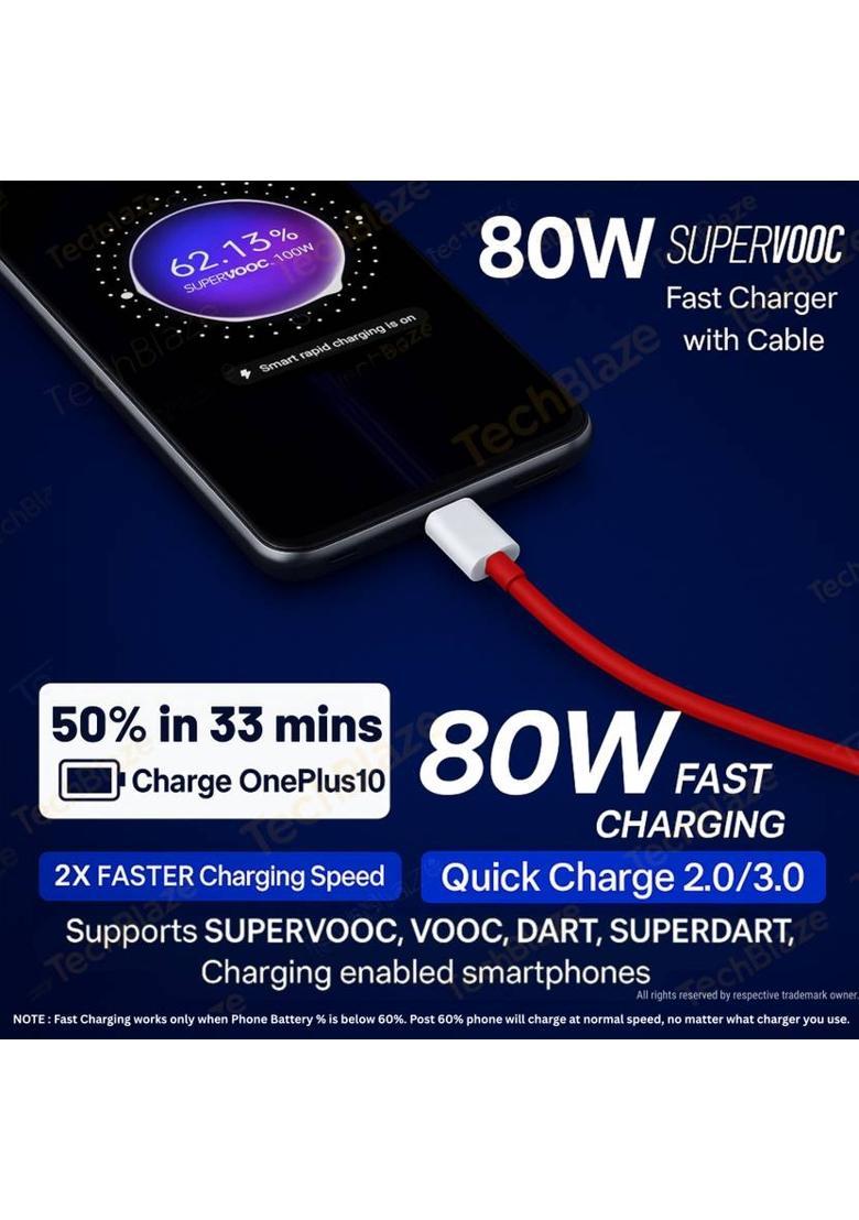 TechBlaze 80 W SuperVOOC 6 A Wall Charger for Mobile with Detachable Cable&nbsp;&nbsp;(White, Cable Included) - Indya