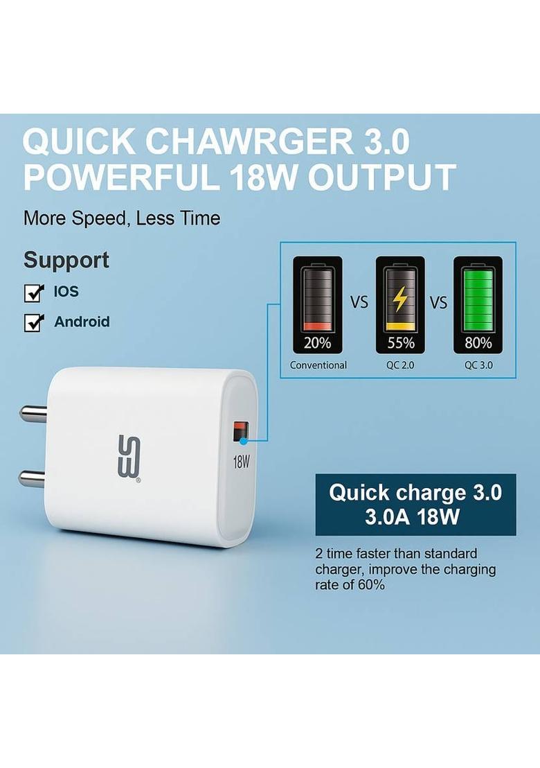 SB 18 W Quick Charge 3.1 A Wall Charger for Mobile with Detachable Cable&nbsp;&nbsp;(White, Fast charging for supported device, Cable Included) - Indya