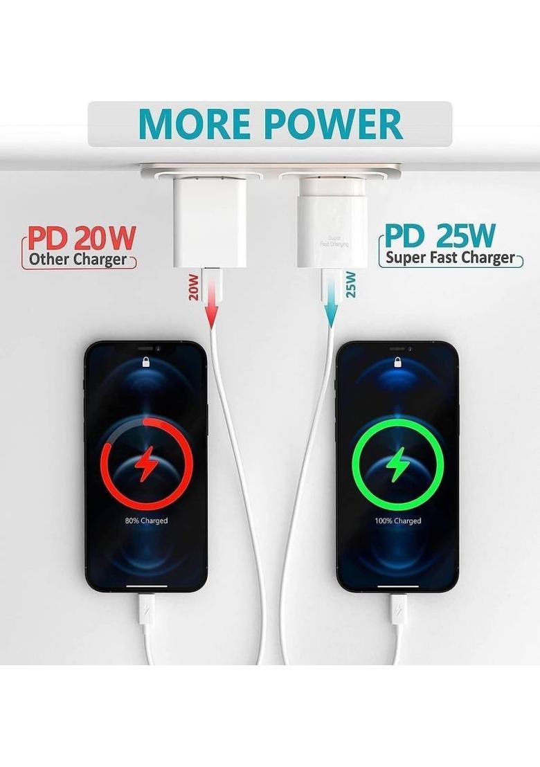 MAK 25 W Supercharge 3.1 A Wall Charger for Mobile with Detachable Cable&nbsp;&nbsp;(White, Cable Included) - Indya