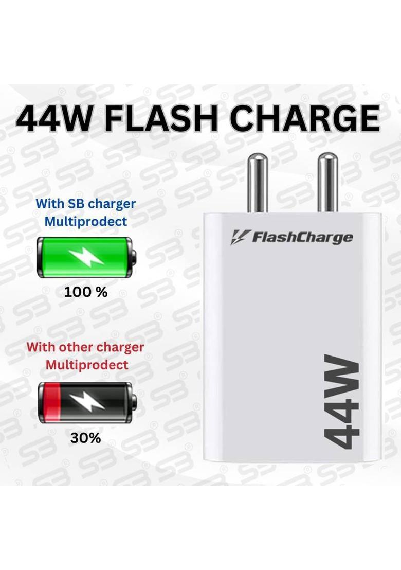 SB 44 W 4 A Wall Charger for Mobile with Detachable Cable&nbsp;&nbsp;(support FLASH 2.0 only supported device, White, Cable Included) - Indya