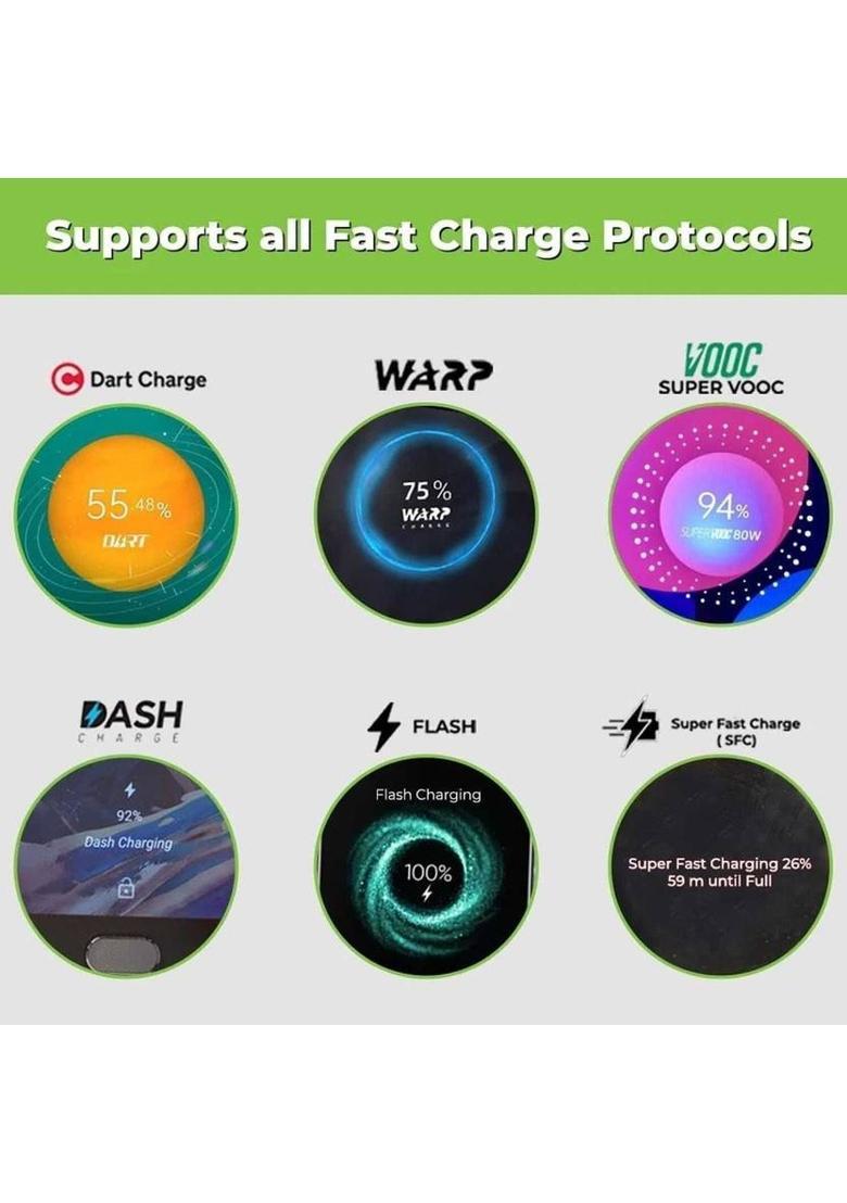 Mad Gorrillah 85 W SuperVOOC 6 A Wall Charger for Mobile with Detachable Cable&nbsp;&nbsp;(White, Red, Cable Included) - Indya