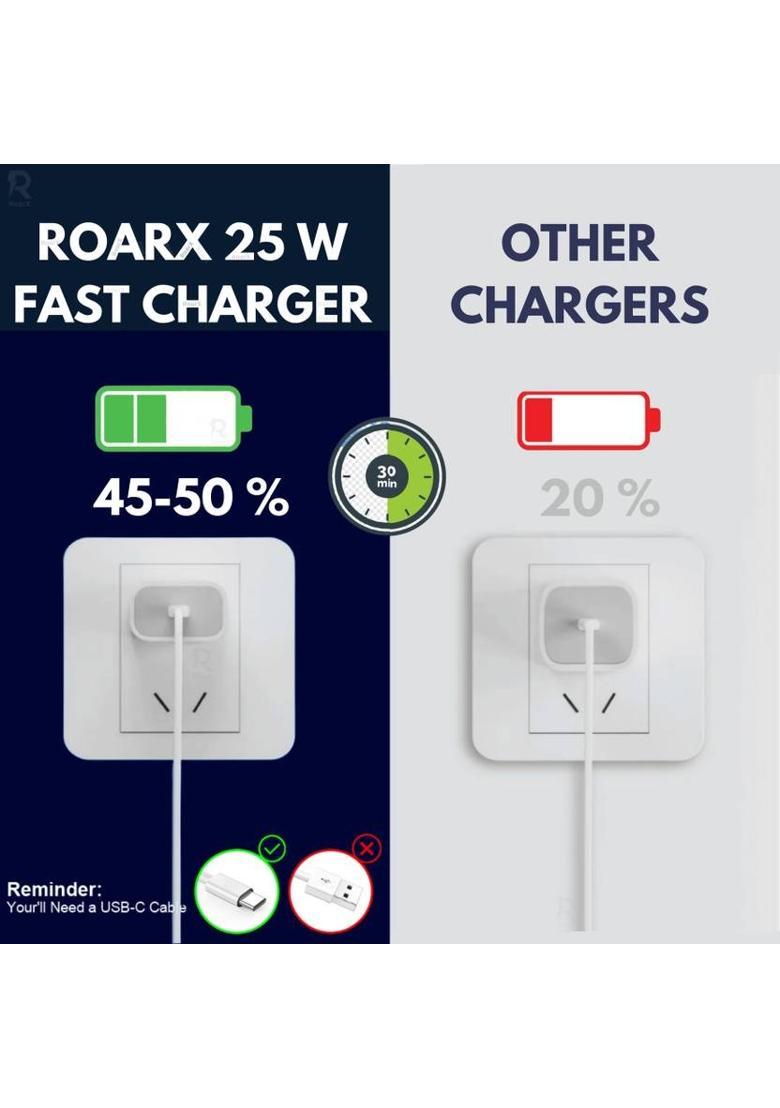 RoarX 25 W PPS 3 A Wall Charger for Mobile&nbsp;&nbsp;(White) - Indya