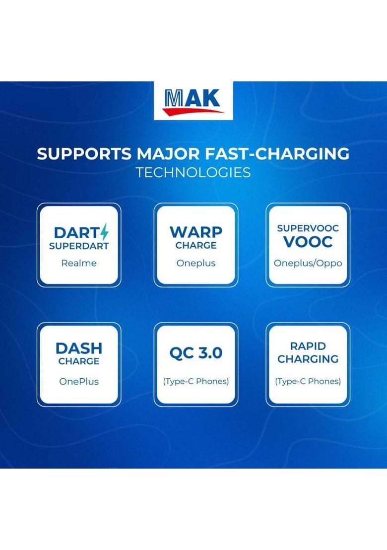 MAK 67 W SuperVOOC 6 A Wall Charger for Mobile with Detachable Cable&nbsp;&nbsp;(White, Cable Included) - Indya