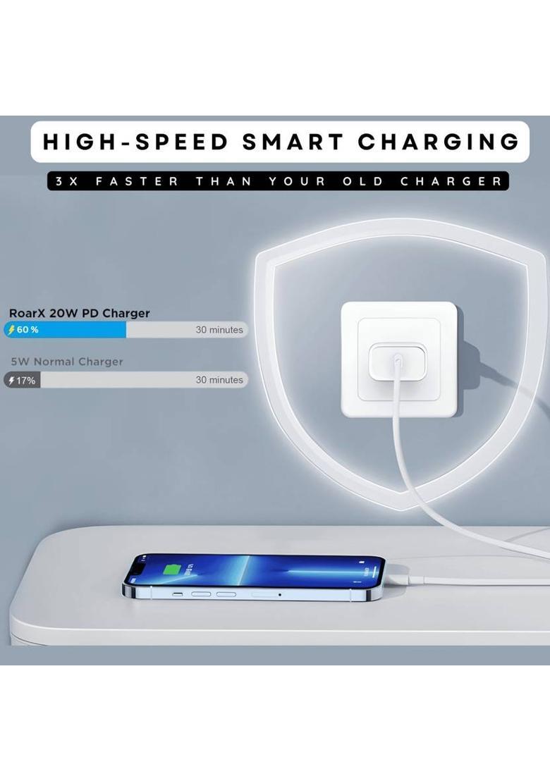 RoarX 20 W PD 3 A Wall Charger for Mobile with Detachable Cable&nbsp;&nbsp;(White) - Indya