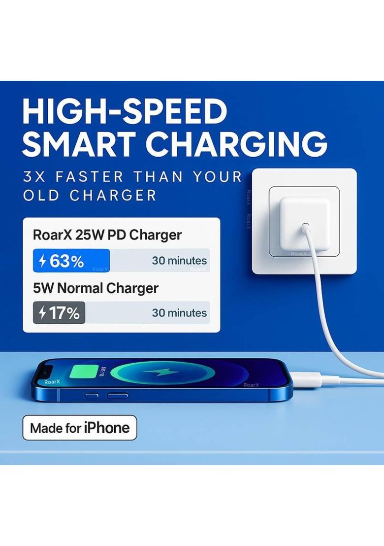 RoarX 25 W Supercharge 3.1 A Wall Charger for Mobile with Detachable Cable&nbsp;&nbsp;(25W PD Fast iPhone Charger for iPhone 14/13/12/11 with Type C to Lightning Cable) - Indya
