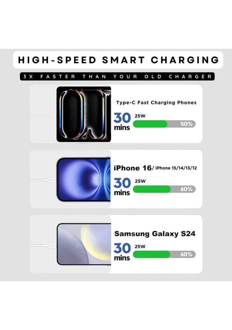 RoarX 20 W Quick Charge 3 A Wall Charger for Mobile&nbsp;&nbsp;(White) - Indya