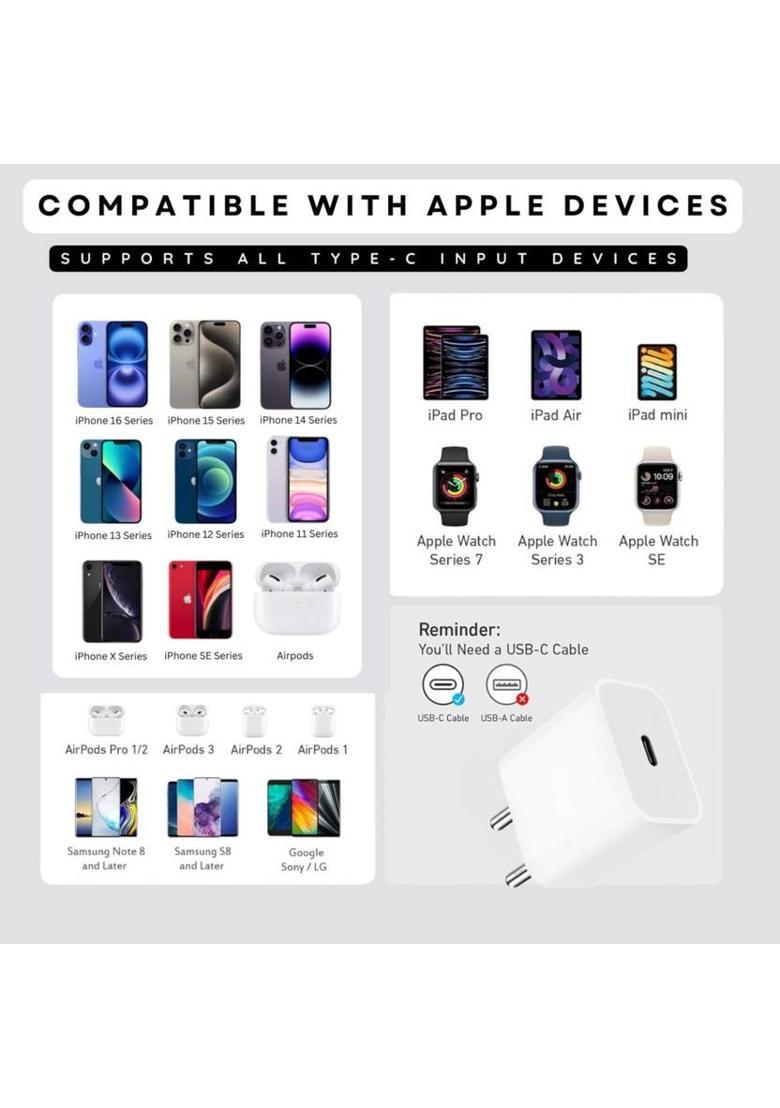 RoarX 20 W Quick Charge 3 A Wall Charger for Mobile&nbsp;&nbsp;(White) - Indya