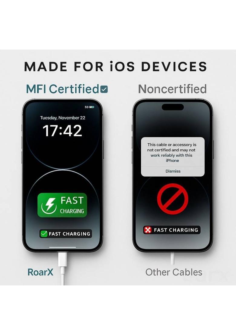 RoarX 25 W Quick Charge 3.1 A Wall Charger for Mobile with Detachable Cable&nbsp;&nbsp;(White) - Indya