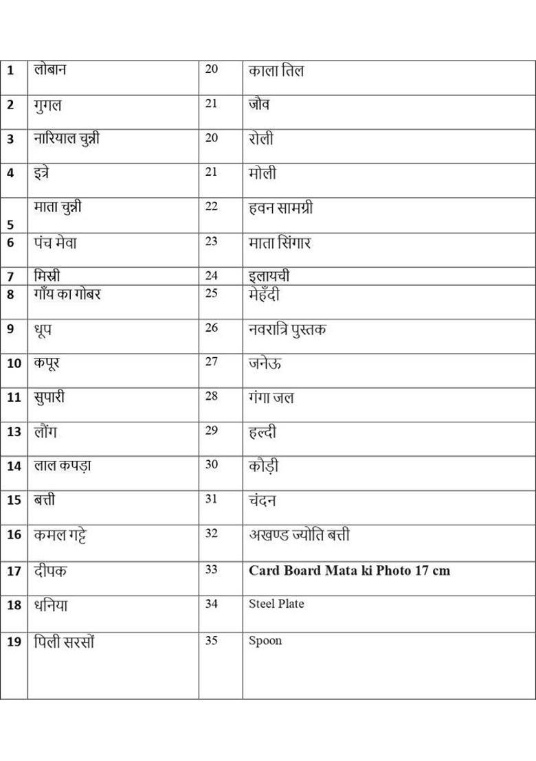 KAVIM Navratri Puja samagri kit, Mata photo n steel plate (35 Pieces) Prayer Kit - Indya