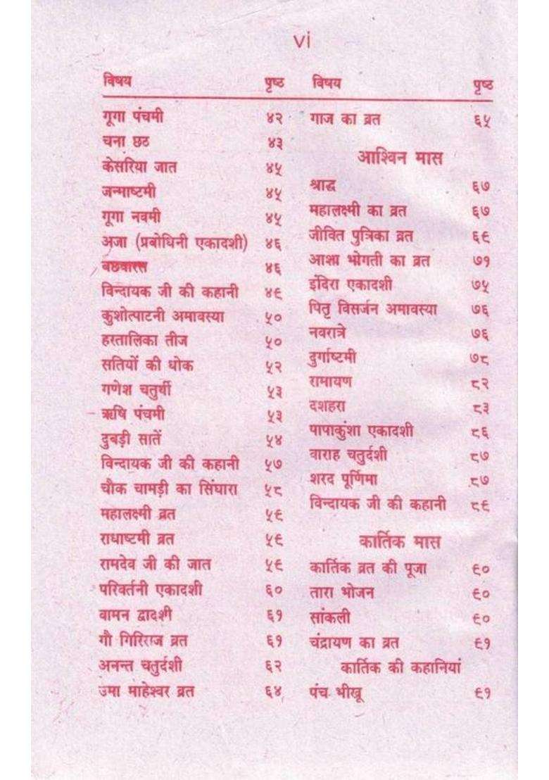 Hinduo Ke Barah Mahino Ke Vrat Tyohaar | Hindi Religious Book On Hindu Fasts & Festivals | Pooja Vidhi, Katha Aur Aarti Sahit  (Paperback, Hindi, ShaShi Gupta & Sanjay Garg O.) - Indya