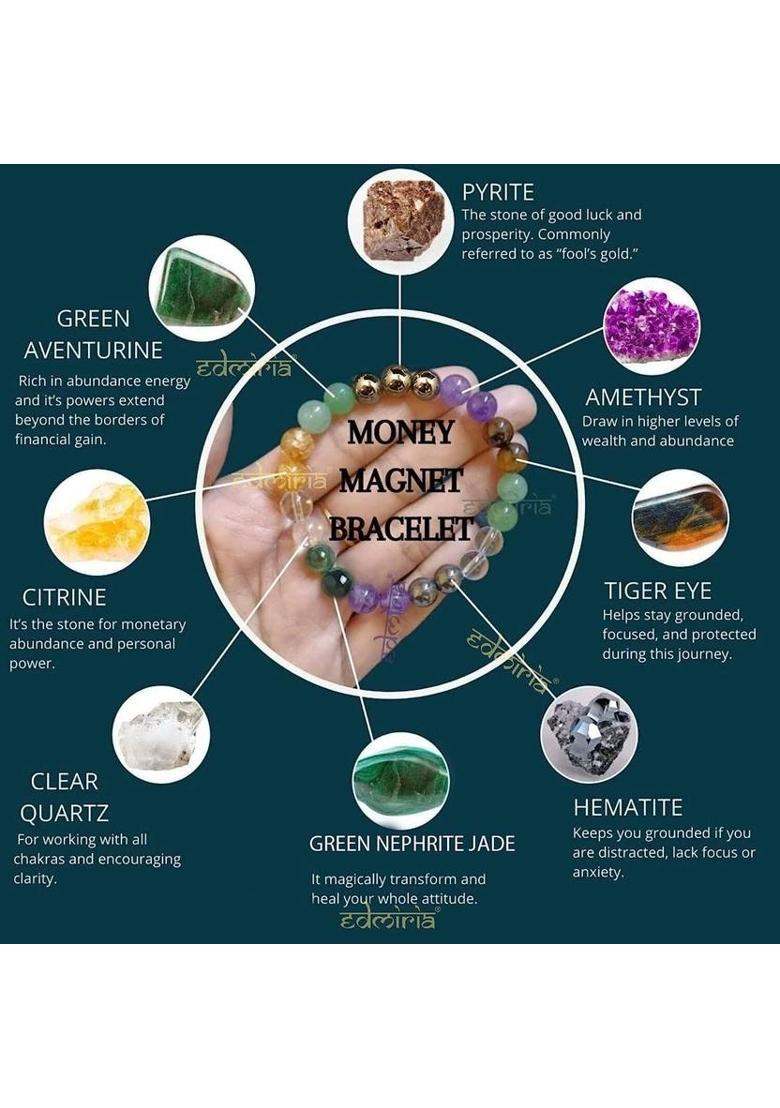 Crystal Bracelet - Indya