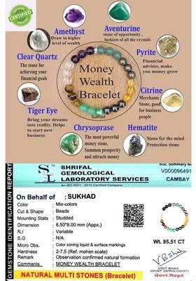 Pyrite, Green Aventurine, Amethyst, Tiger