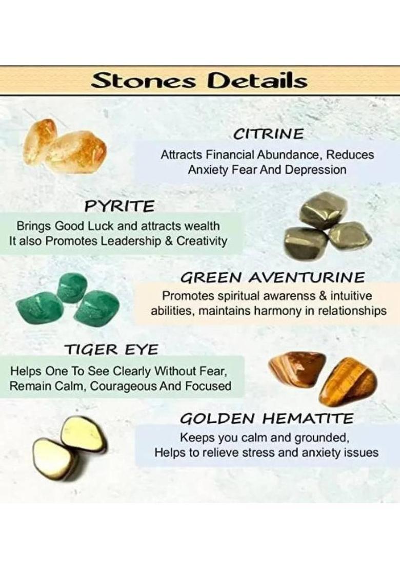 Pyrite, Green Aventurine, Amethyst, Tiger