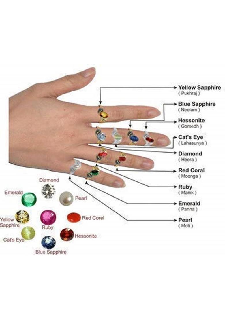 barmunda gems 5.25 Ratti Neelam Stone Natural Blue Sapphire Stone Original Certified Gemstone Sapphire Stone - Indya